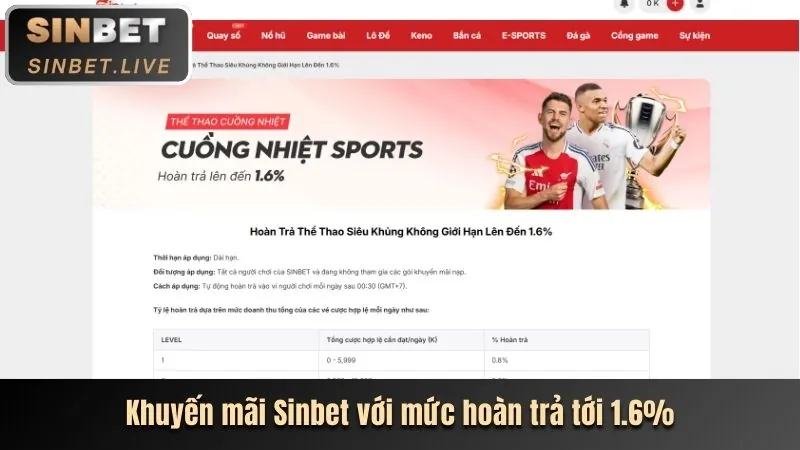Tiền thưởng chào mừng cho thành viên mới, hình ảnh minh họa khuyến mãi A99